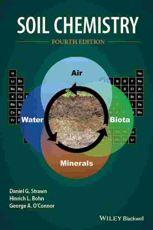 eth soil chemistry bohn